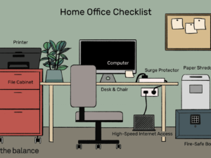 Mark Roemer image of things you will need in your home office